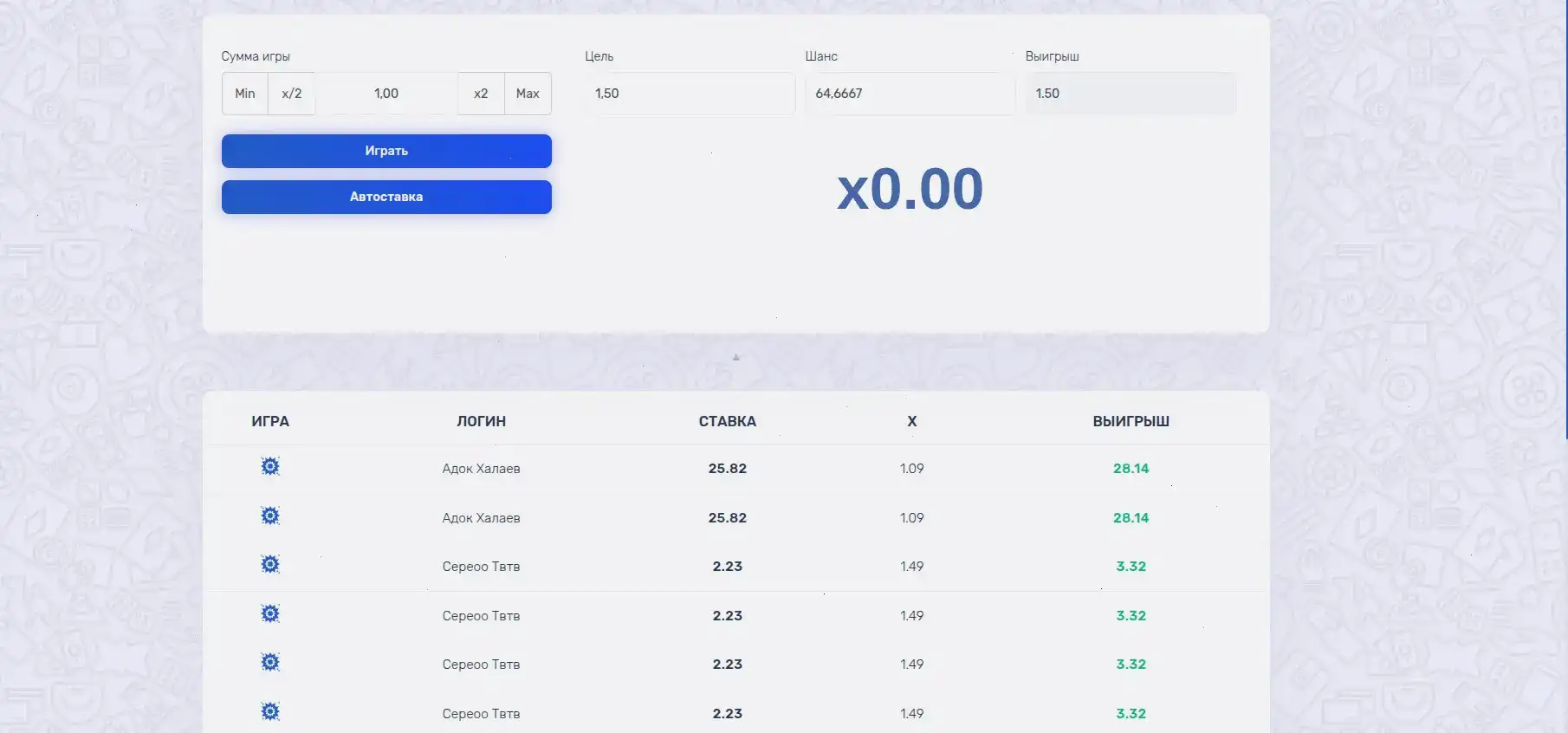Tippy casino регистрация форма